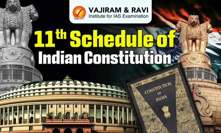 11th Schedule of Indian Constitution
