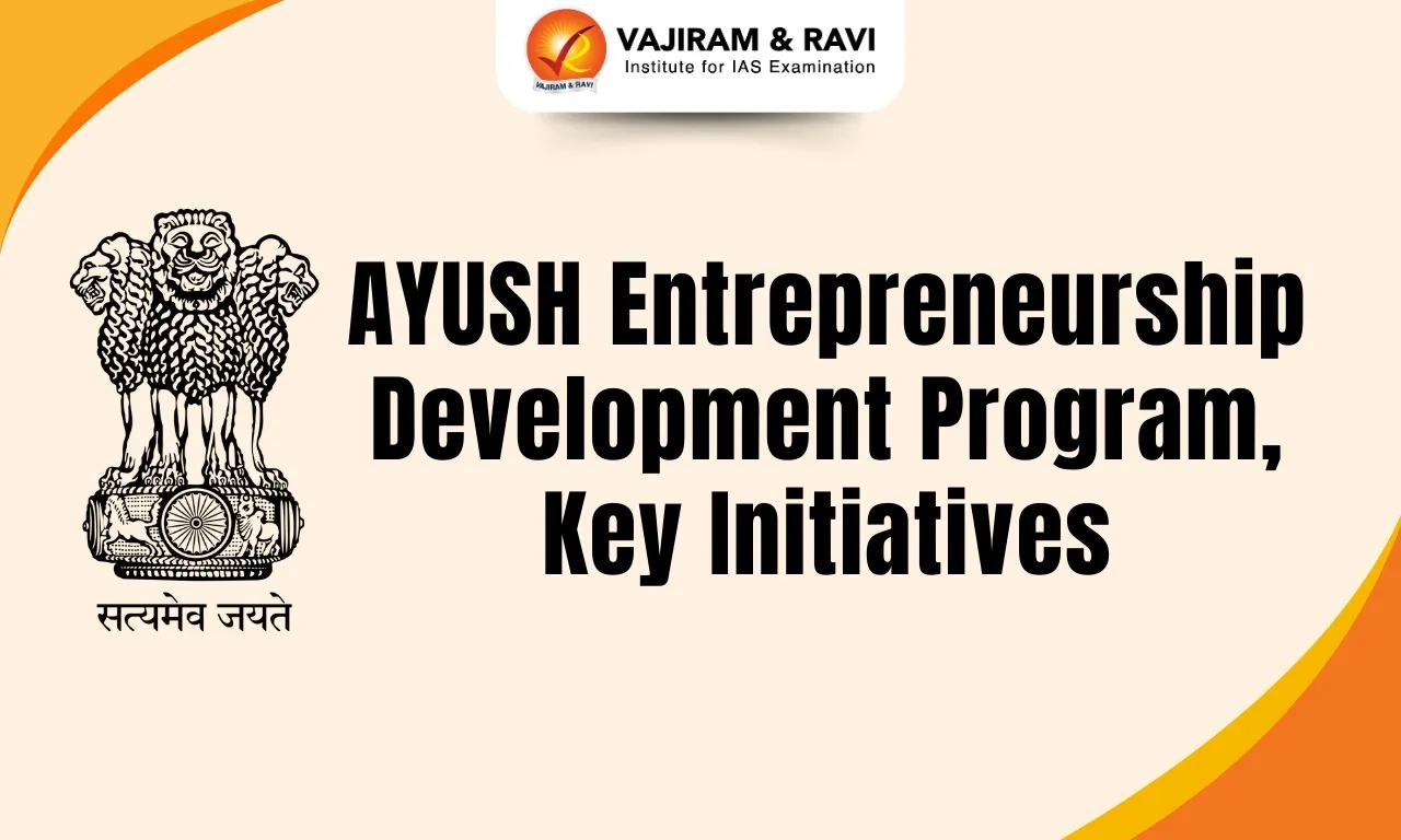AYUSH Entrepreneurship Development Program