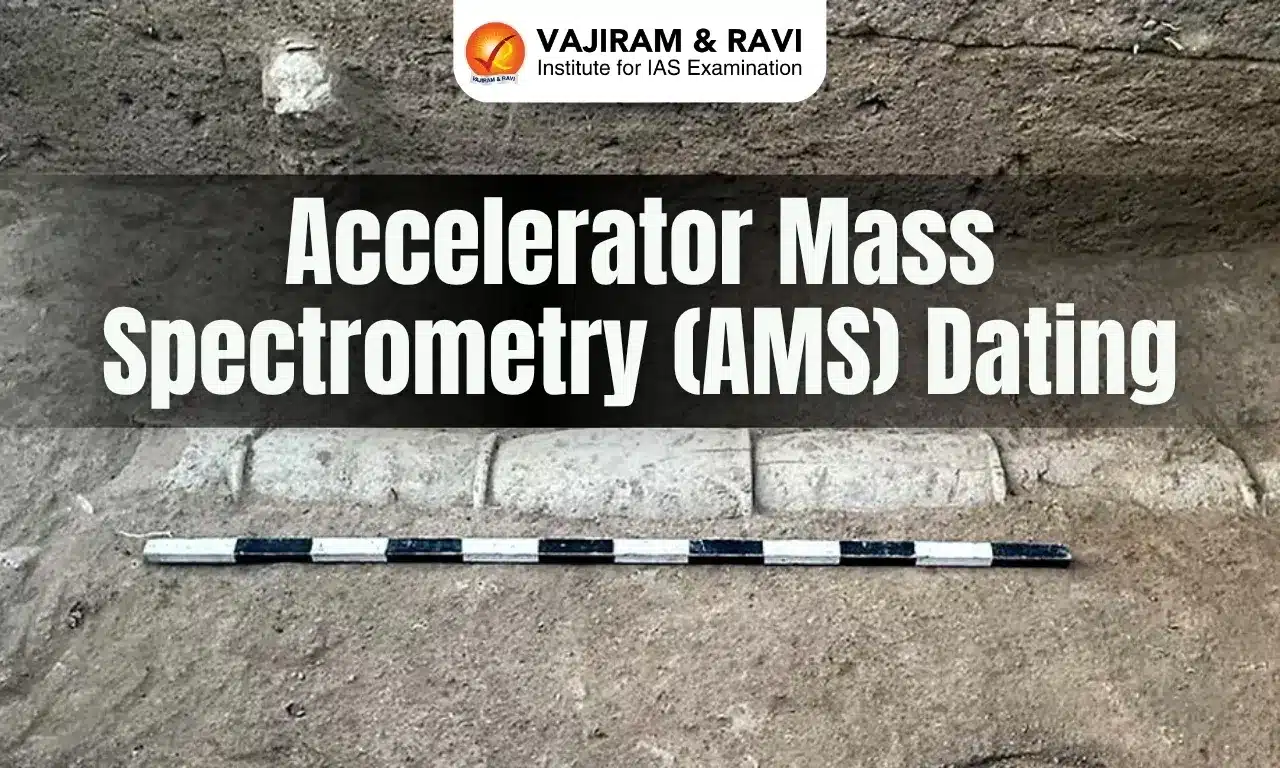 Accelerator Mass Spectrometry (AMS) Dating