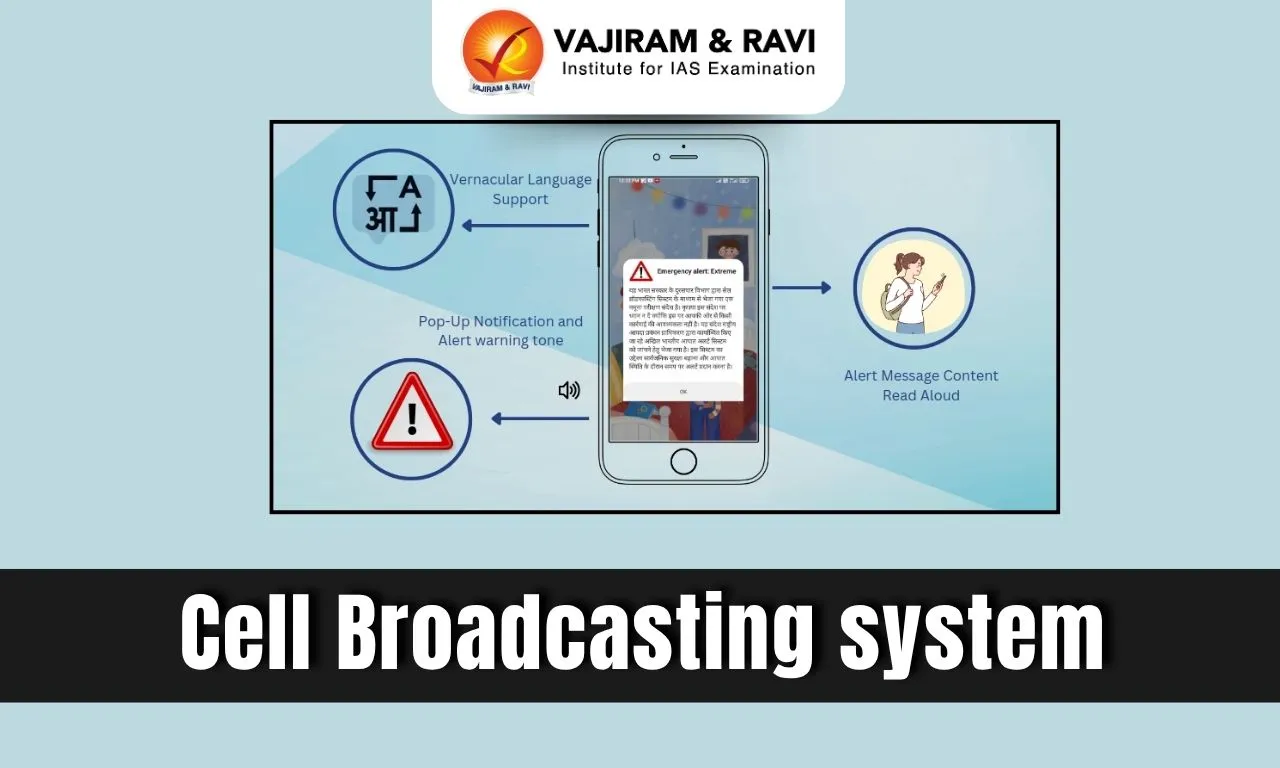 Cell Broadcasting system