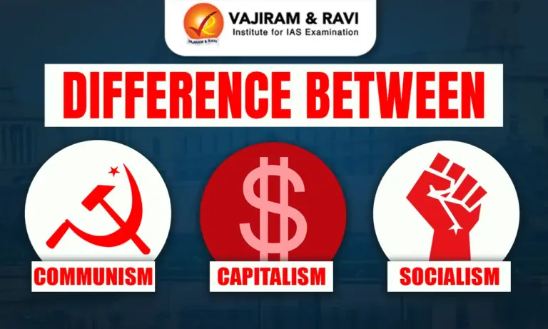 Difference Between Communism, Capitalism and Socialism