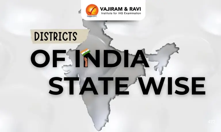 Districts of India
