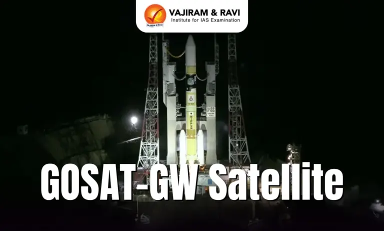 GOSAT-GW Satellite