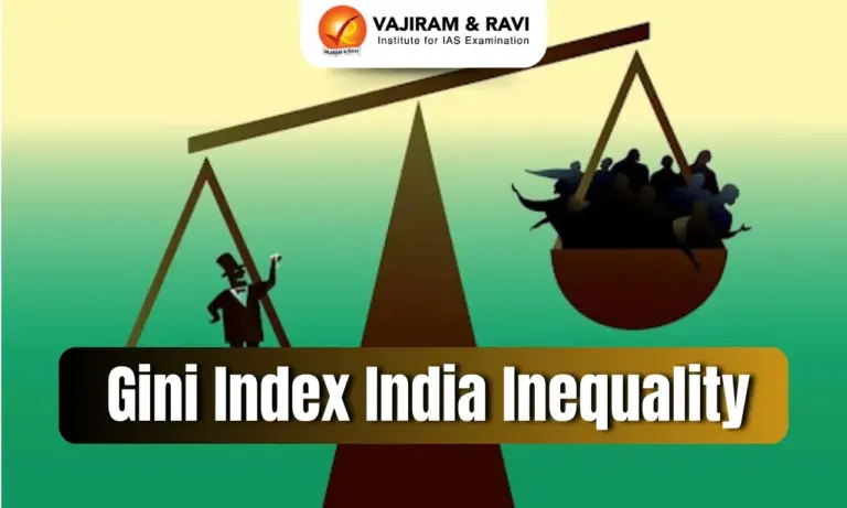 Gini Index India Inequality