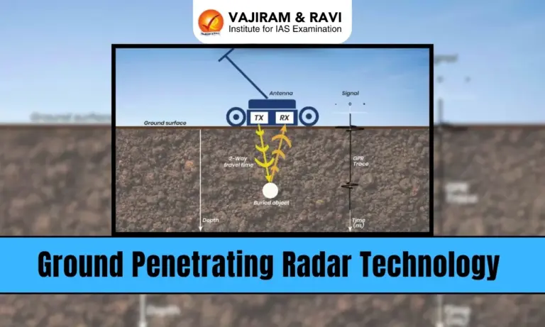 Ground Penetrating Radar Technology