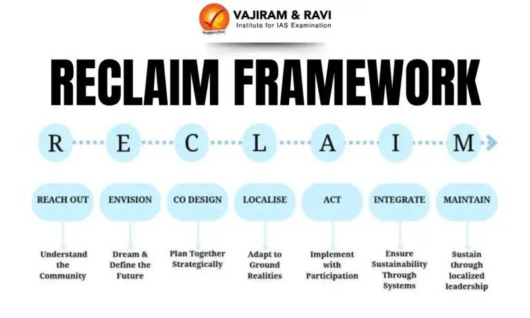 RECLAIM Framework