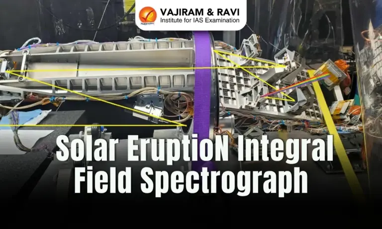 Solar EruptioN Integral Field Spectrograph