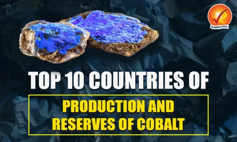 List of Top 10 Countries Of Production And Reserves of Cobalt
