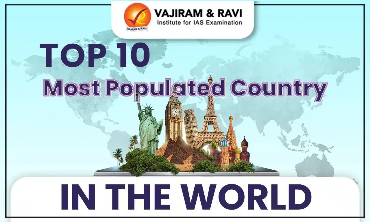 Top 10 Most Populated Country in the World