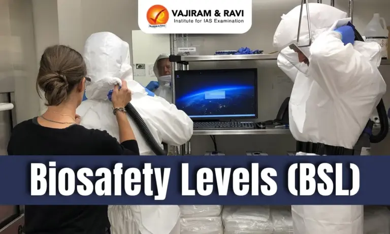Biosafety Levels
