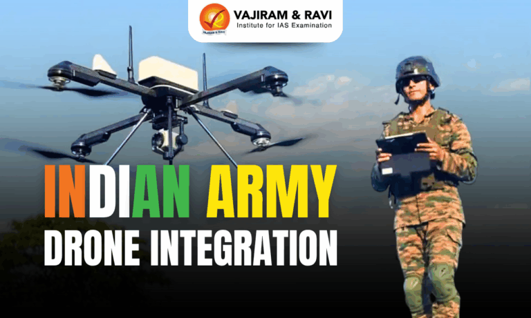 Indian Army Drone Integration