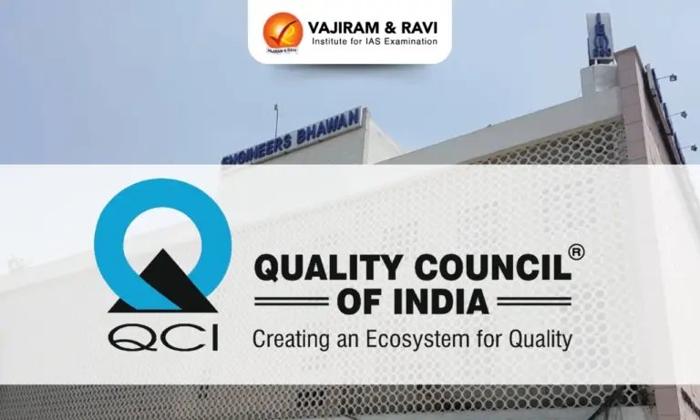 Quality Council of India