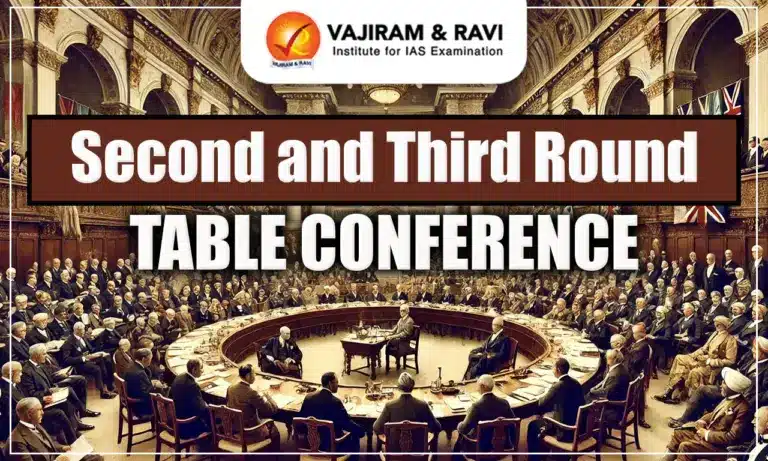 Second and Third Round Table Conference