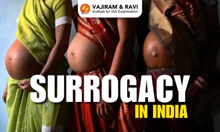 Surrogacy (Regulation) Act, 2021