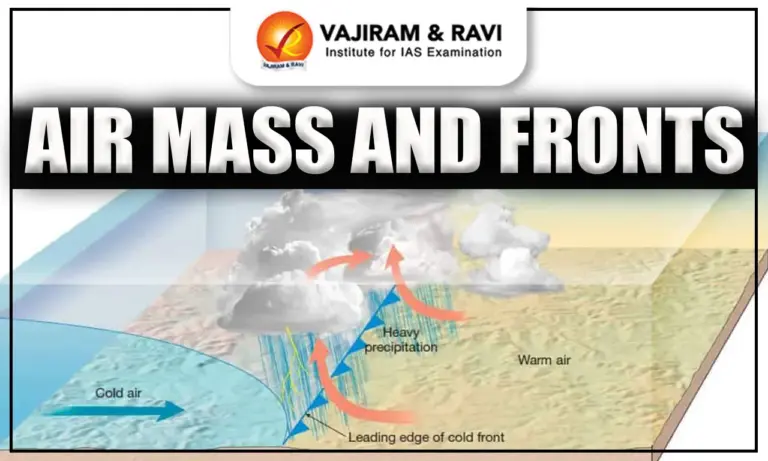 Air Mass and Fronts