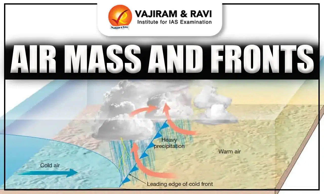 Air Mass and Fronts