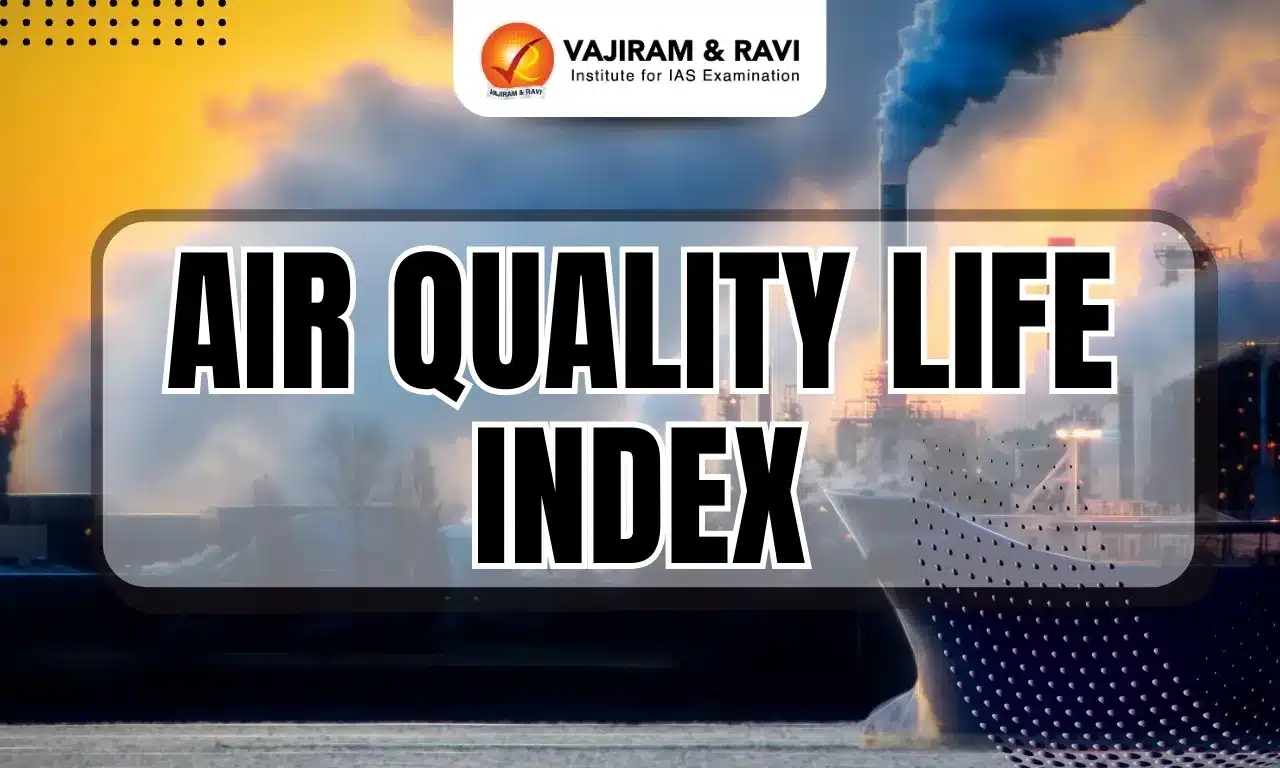 Air Quality Life Index