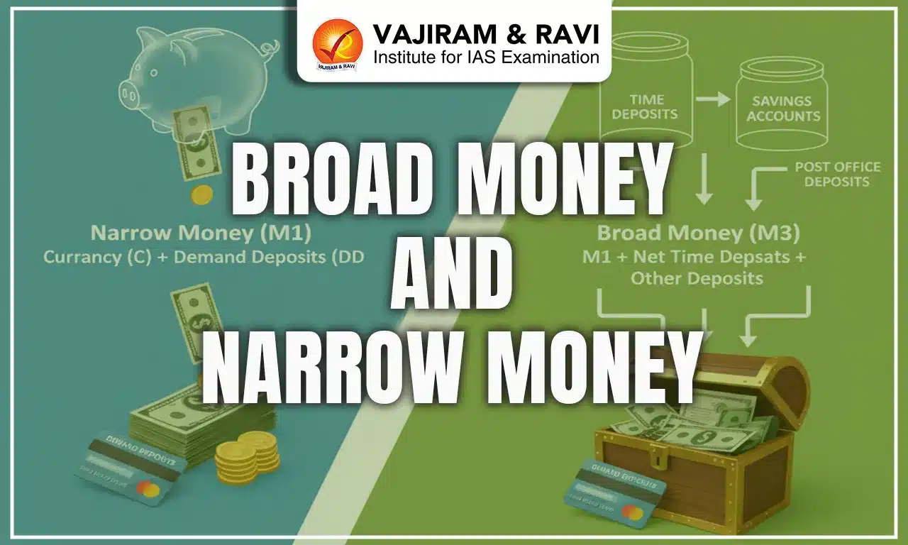 Broad Money and Narrow Money