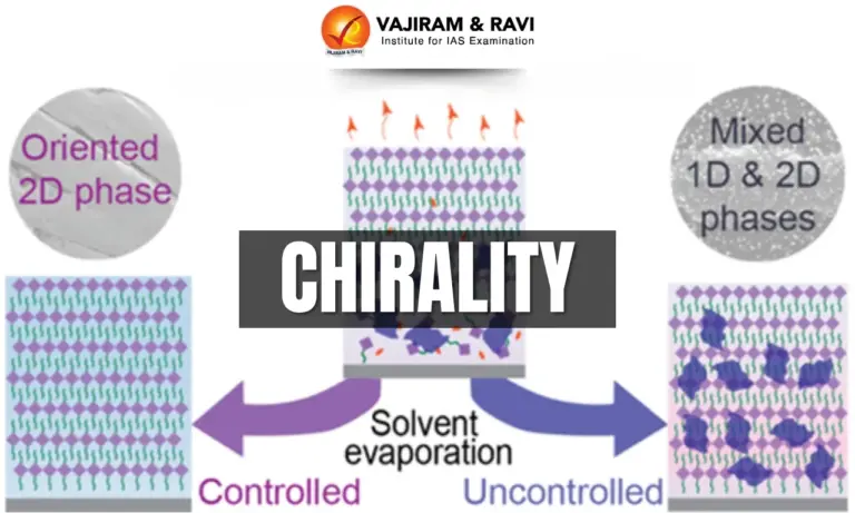 Chirality