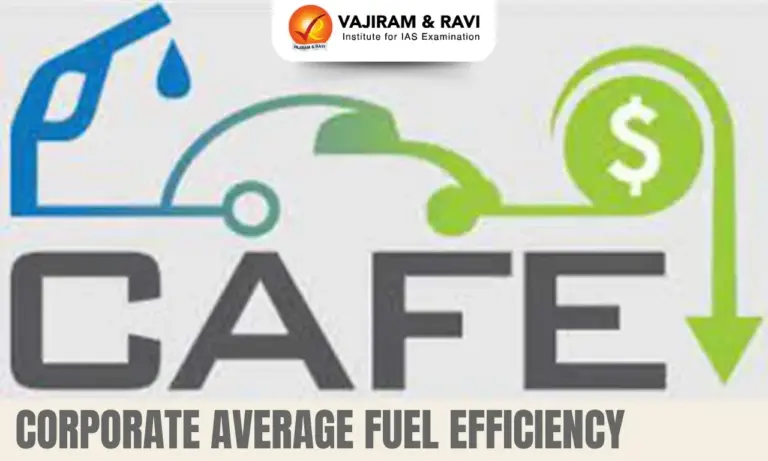 Corporate Average Fuel Efficiency (CAFE)