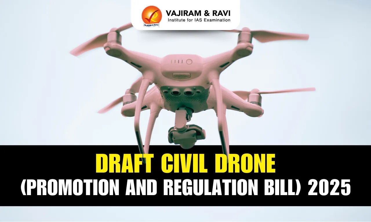 Draft Civil Drone (Promotion and Regulation Bill) 2025