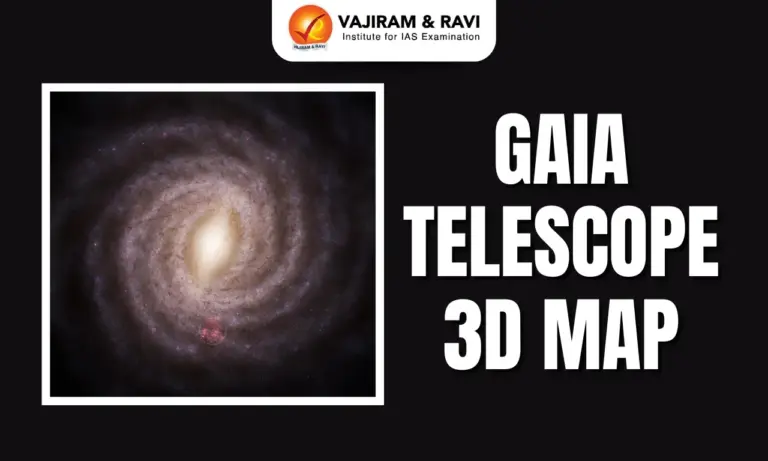 Gaia Telescope 3D Map