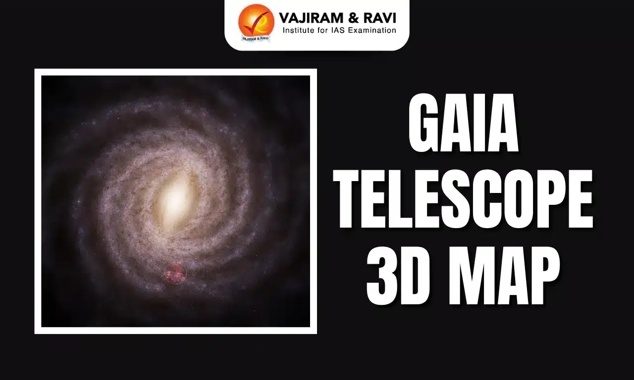 Gaia Telescope 3D Map