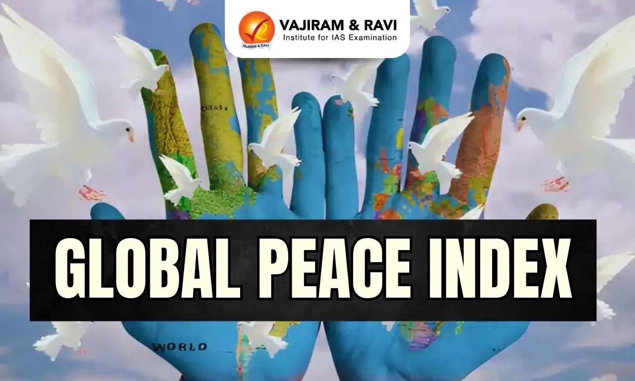 Global Peace Index