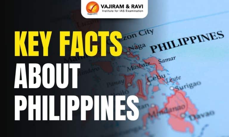 Key Facts about Philippines