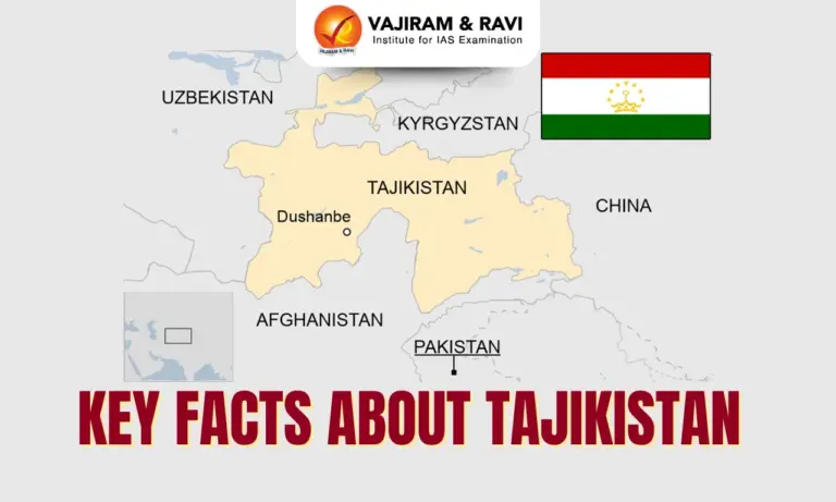 Key Facts about Tajikistan