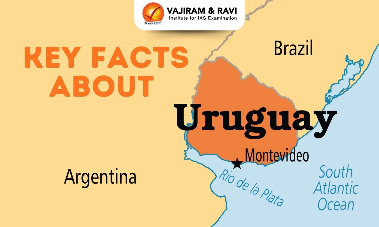 Key Facts about Uruguay