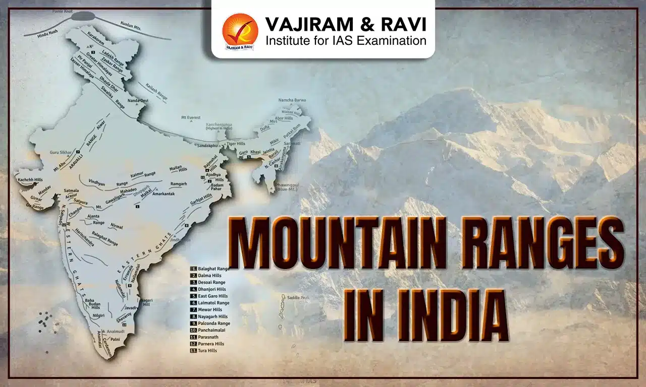 Mountain Ranges in India
