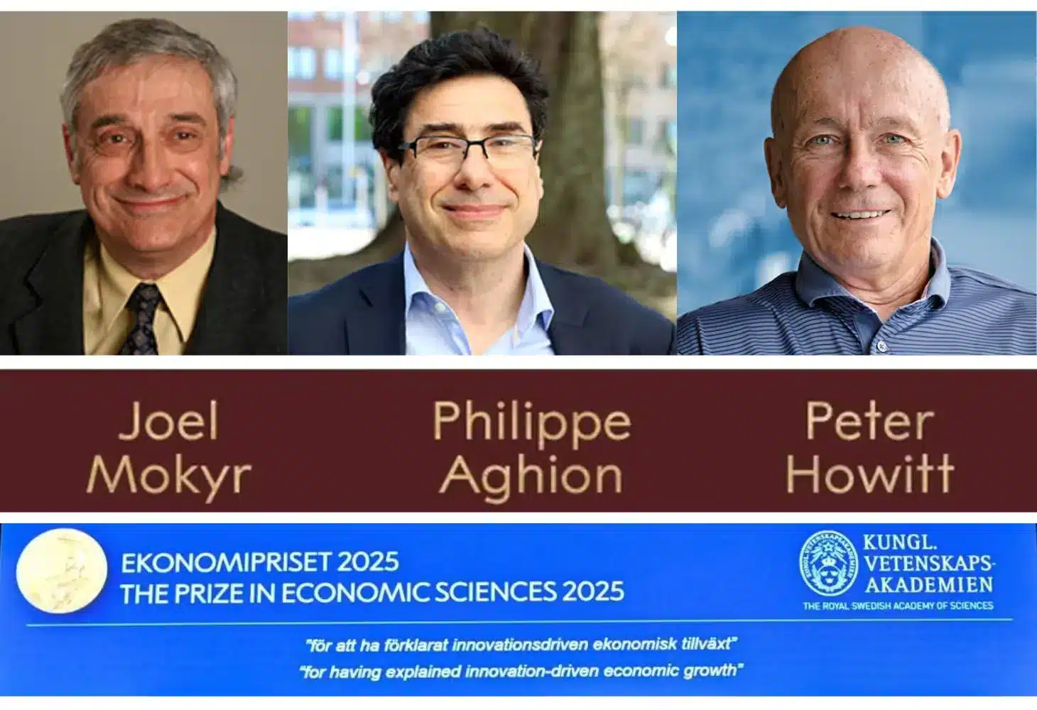 Nobel Prize Winners 2025 Economic Sciences