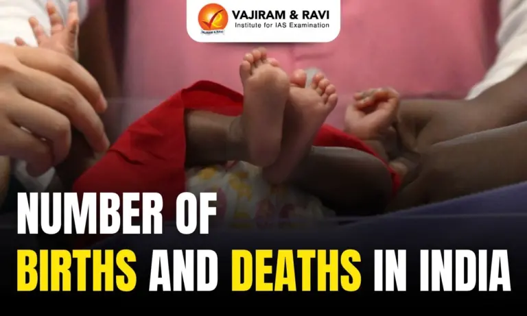 Number of Births and Deaths in India