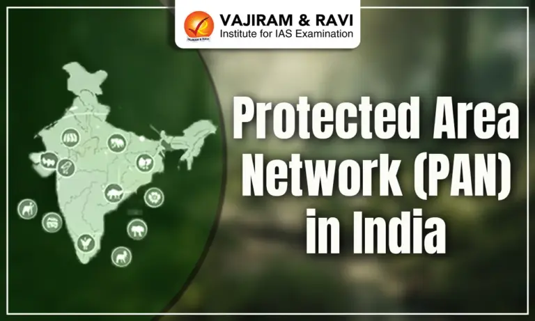 Protected Area Network (PAN) in India