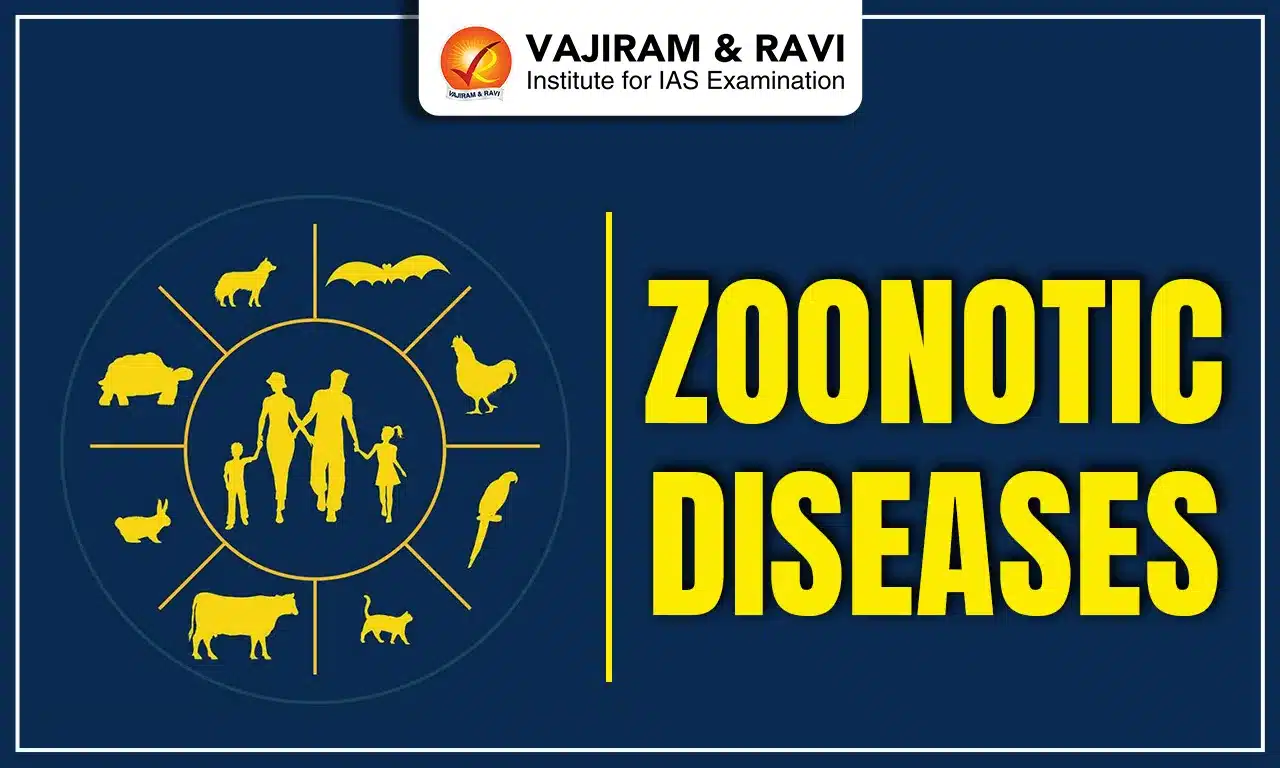 Zoonotic Diseases