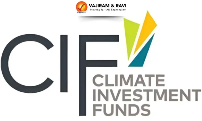 Climate Investment Fund