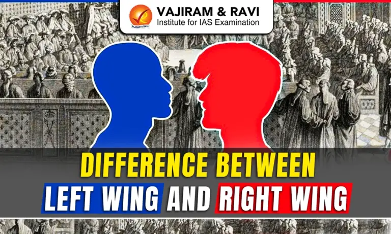 Difference between Left Wing and Right Wing