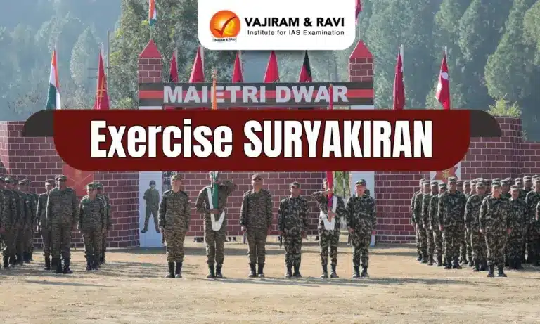 Exercise SURYAKIRAN