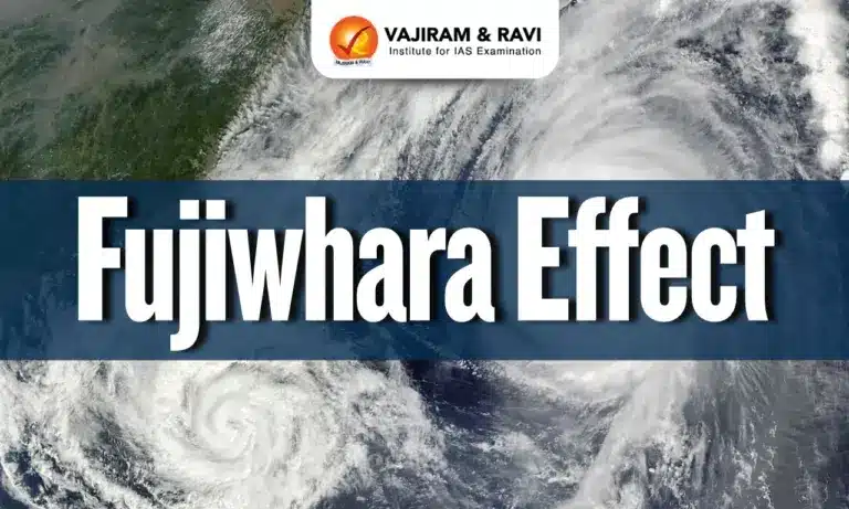 Fujiwhara Effect