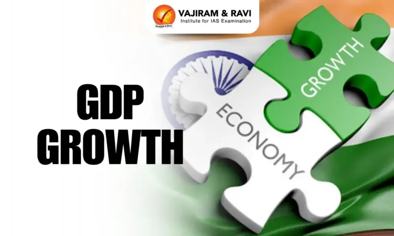 GDP Growth