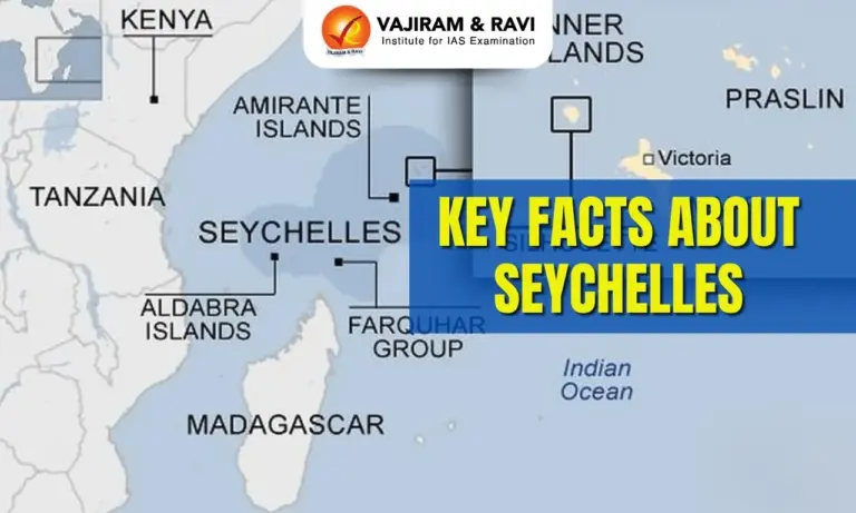 Key Facts about Seychelles