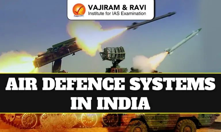 Air Defence Systems in India