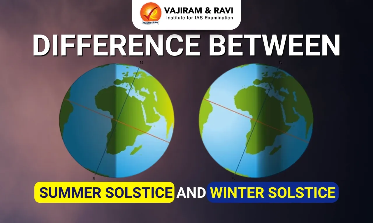 Difference Between Summer Solstice and Winter Solstice