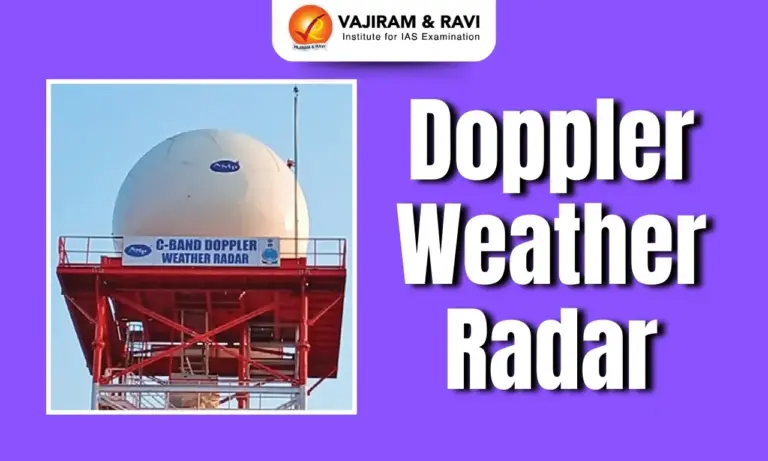 Doppler Weather Radar