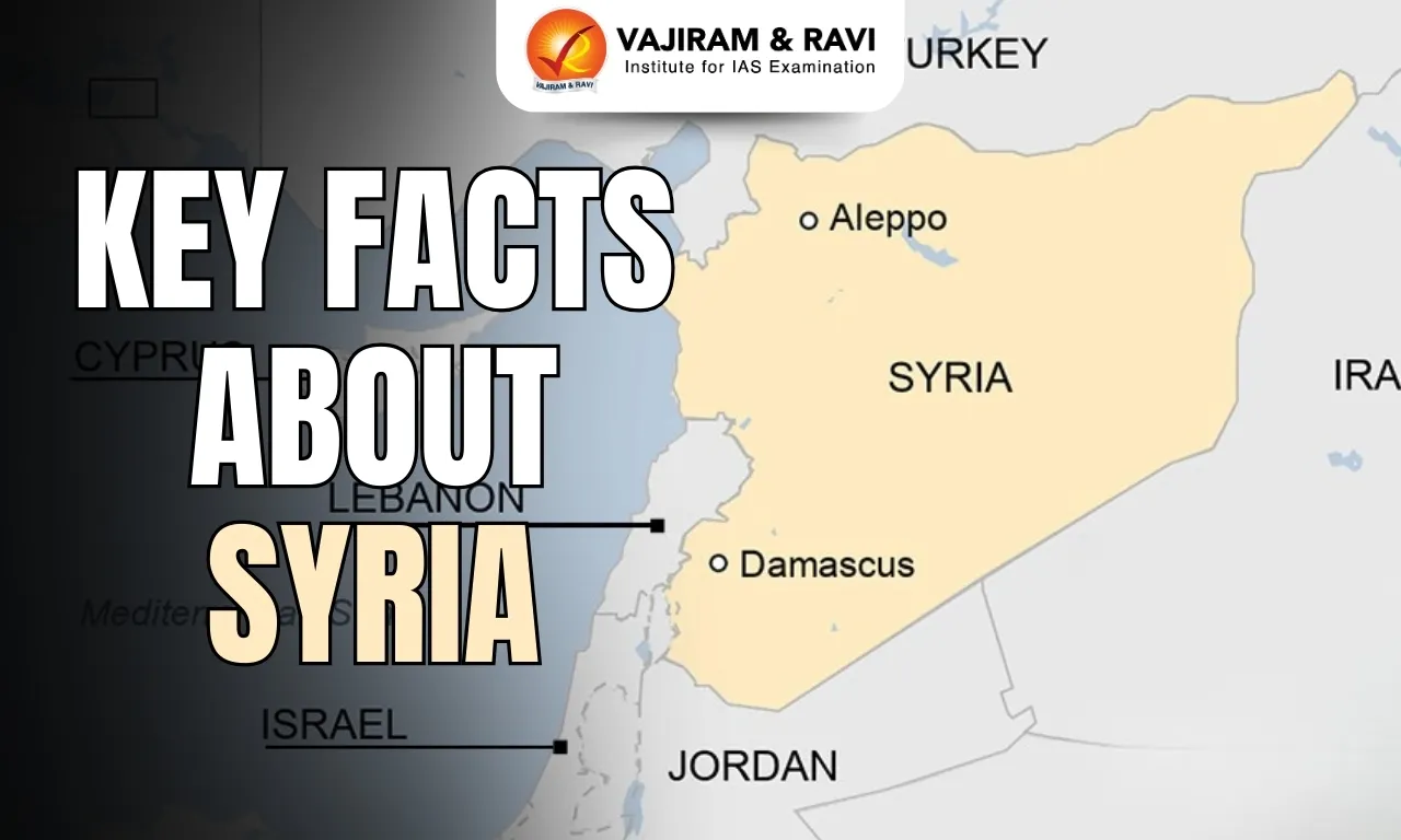 Key Facts about Syria