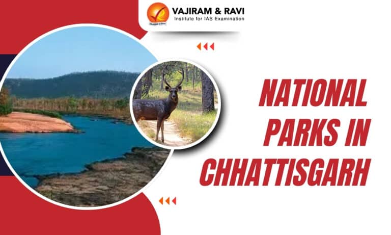 National Parks in Chhattisgarh
