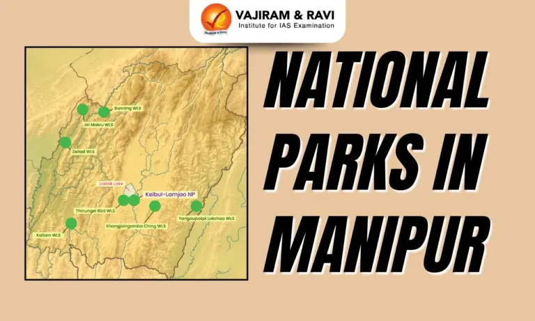 National Parks in Manipur