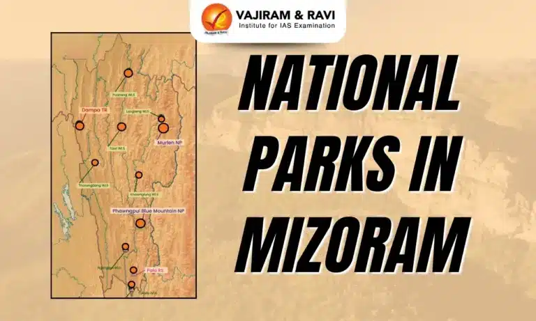 National Parks in Mizoram