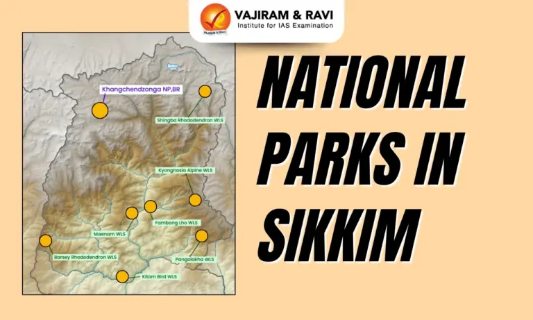 National Parks in Sikkim